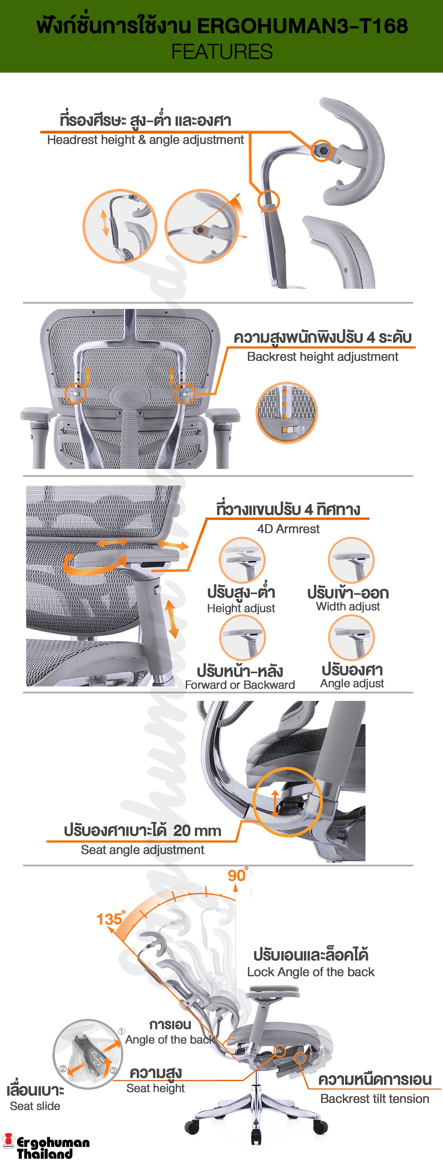 Ergohuman Thailand Ergonomic Chair Model ERGOHUMAN3 T168 Gray