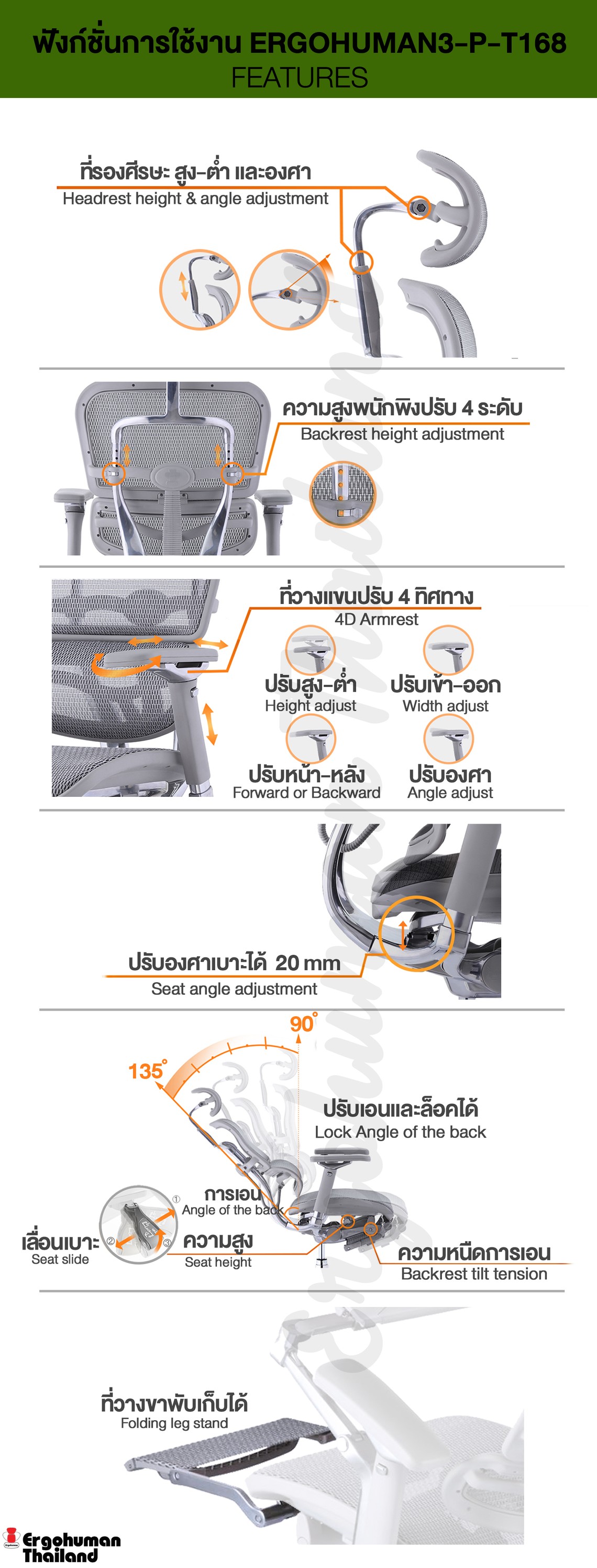 Ergohuman 3 discount