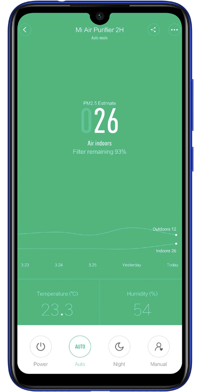 Mi air deals purifier 2h eu