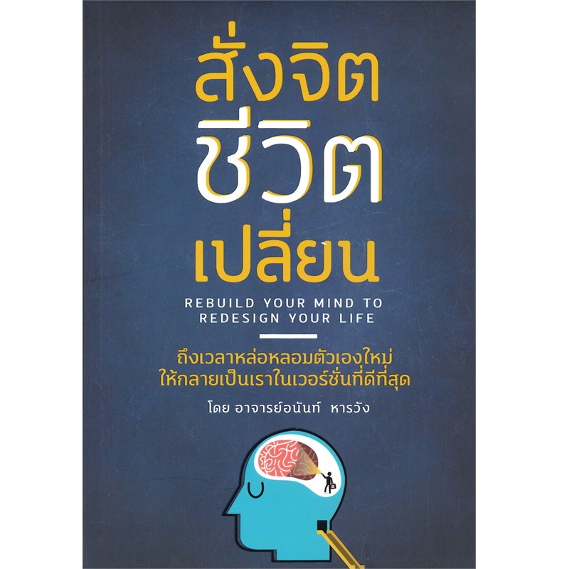 หนังสือ สั่งจิต ชีวิตเปลี่ยน 