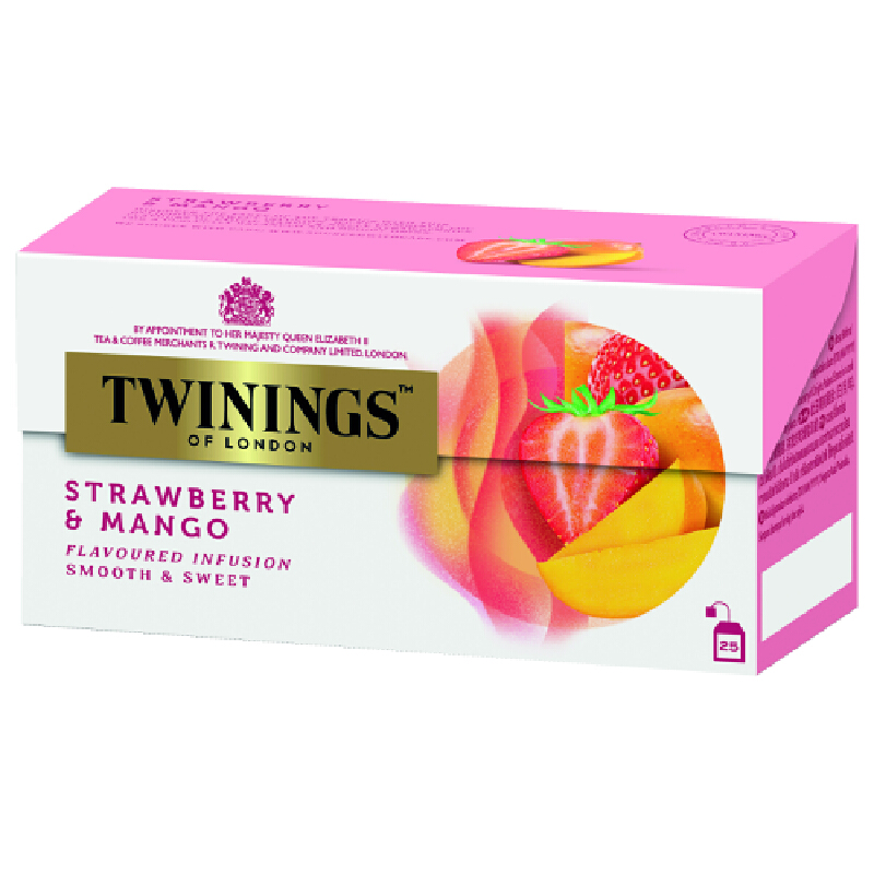 Top 146+ fruit tea bags super hot esthdonghoadian