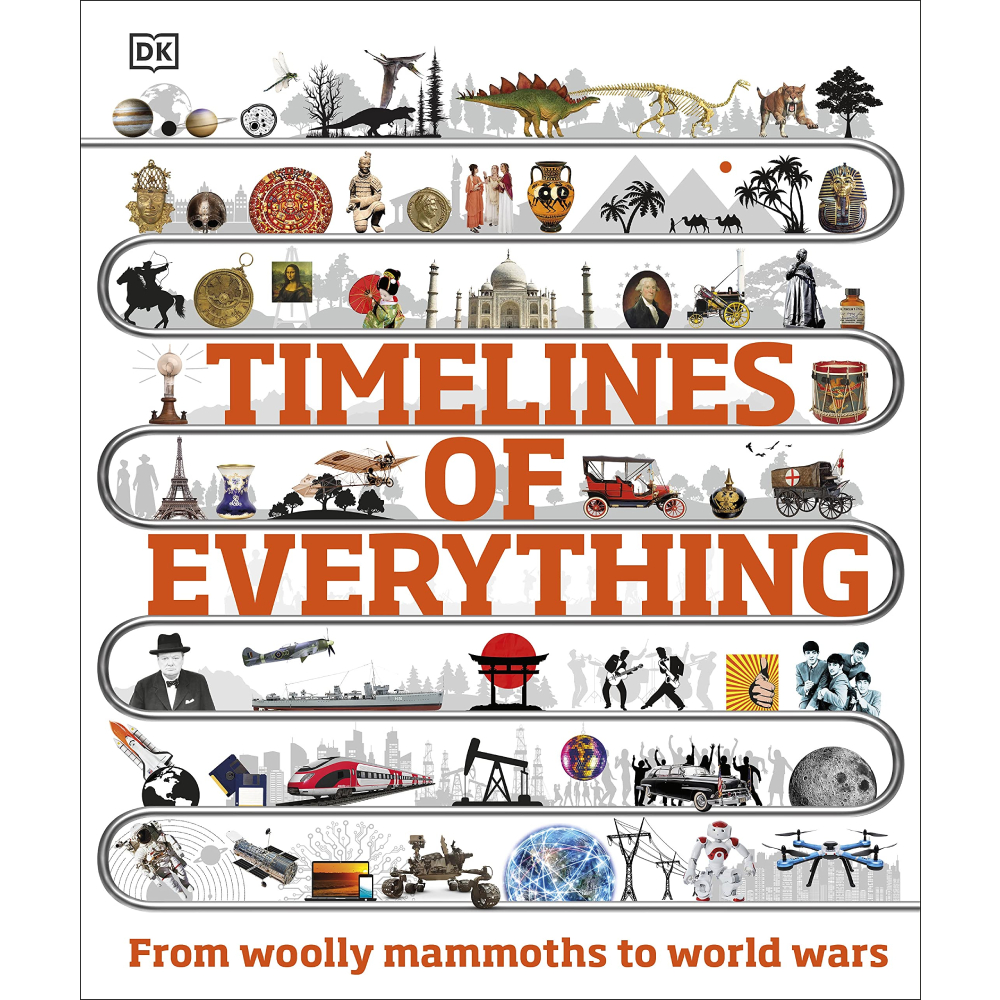 TIMELINES OF EVERYTHING