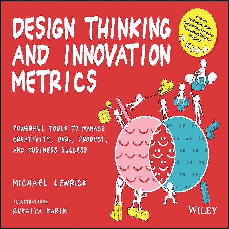 DESIGN THINKING AND INNOVATION METRICS: POWERFUL TOOLS